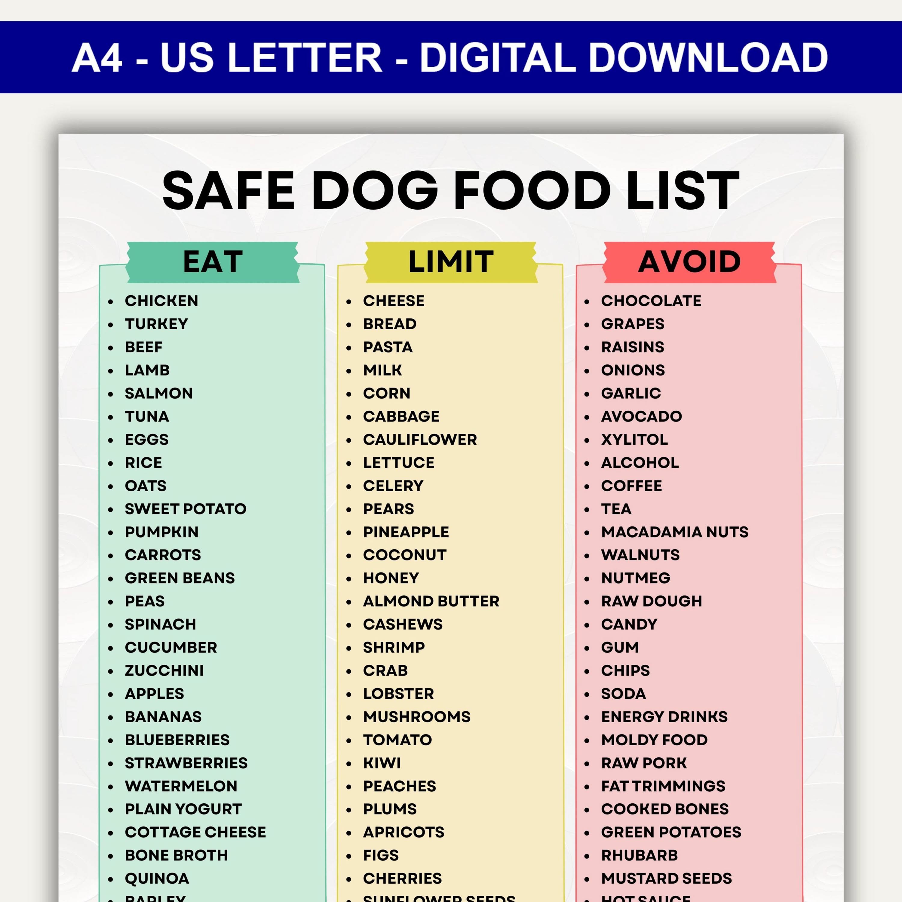 Foods Toxic to Dogs: Complete List with Safety Guidance